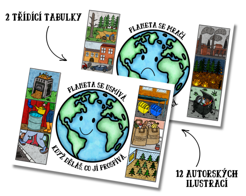 NAŠE PLANETA - TŘÍDÍCÍ AKTIVITA