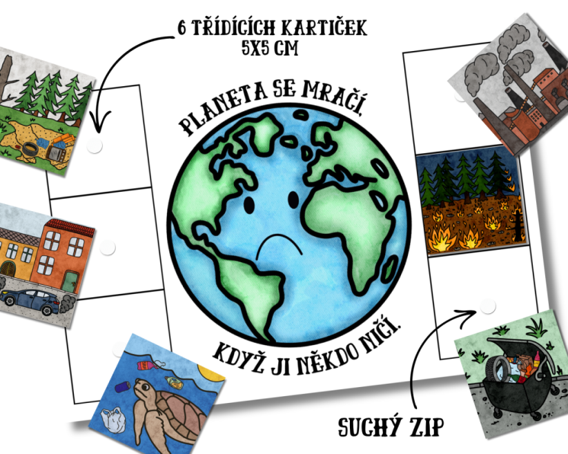 NAŠE PLANETA - TŘÍDÍCÍ AKTIVITA