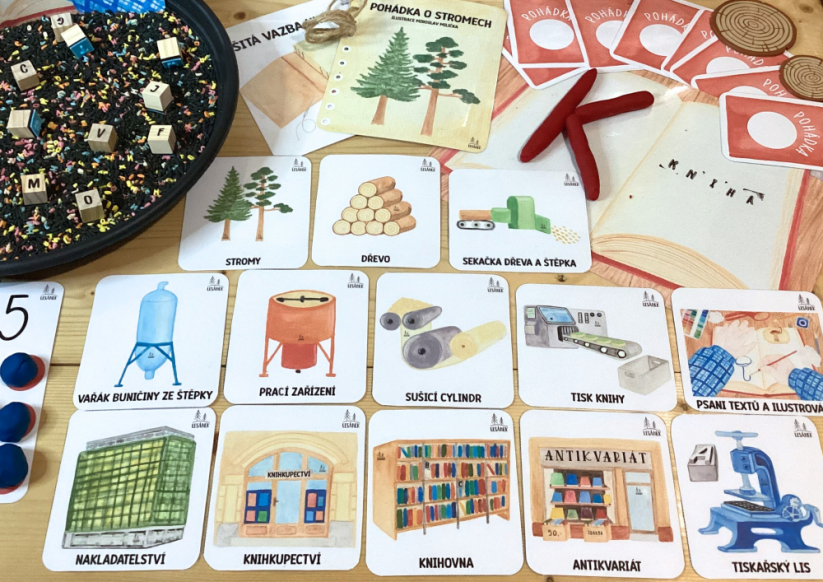 JAK VZNIKÁ KNIHA - senzorické hraní - PDF: POLOTOVAR 